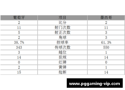 联合会杯球员名单：全面解读与关键分析